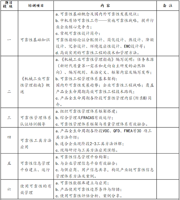 培訓內容.png 培訓內容.png